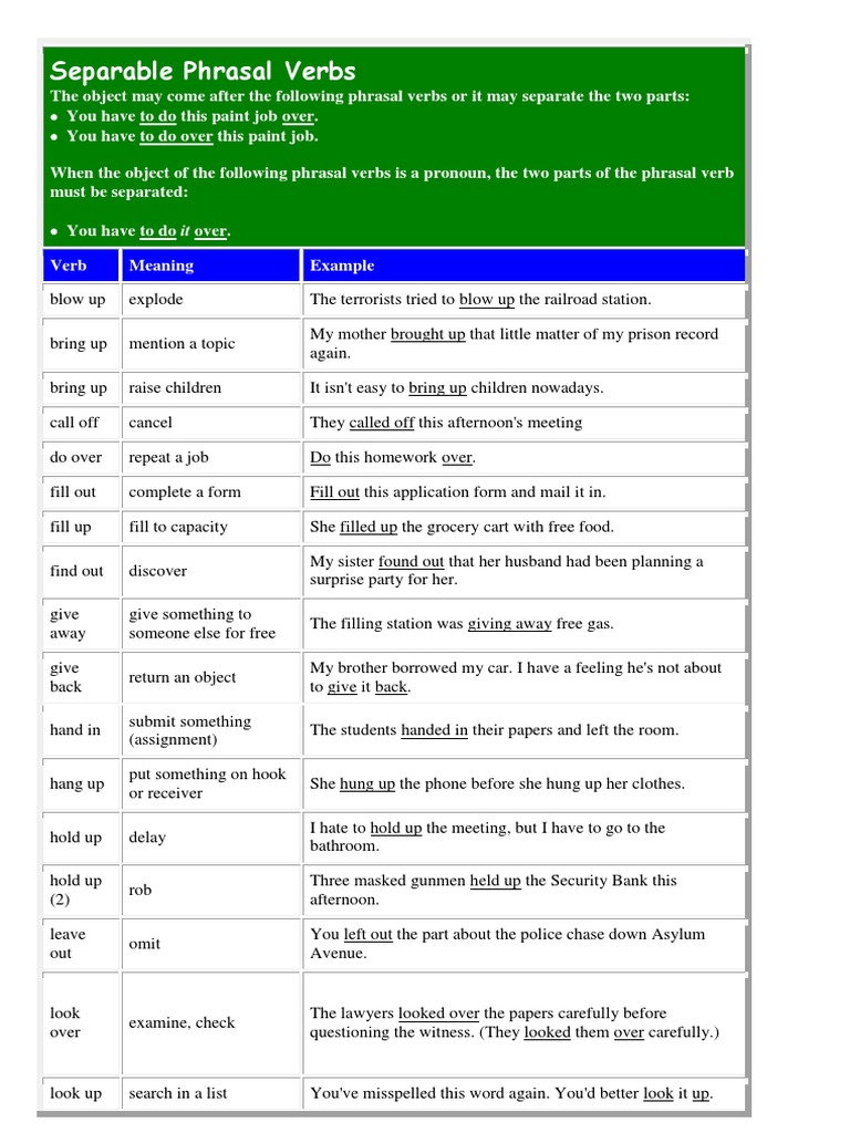 Enlg - Phrasal Verbs | PDF | Syntax | Linguistics