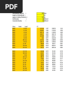 Xrayblk Barka Foundn Loads Ftg Design 22june