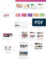 2 Userflow PDF