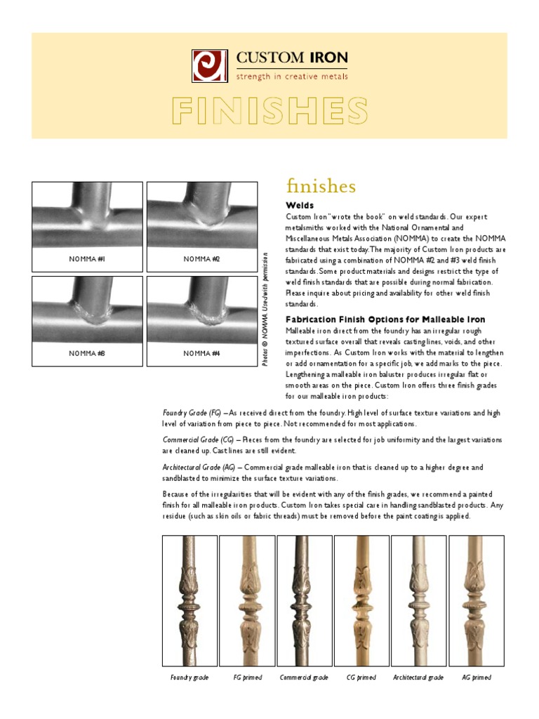 Weld Finishes PDF | PDF | Metal Fabrication | Foundry