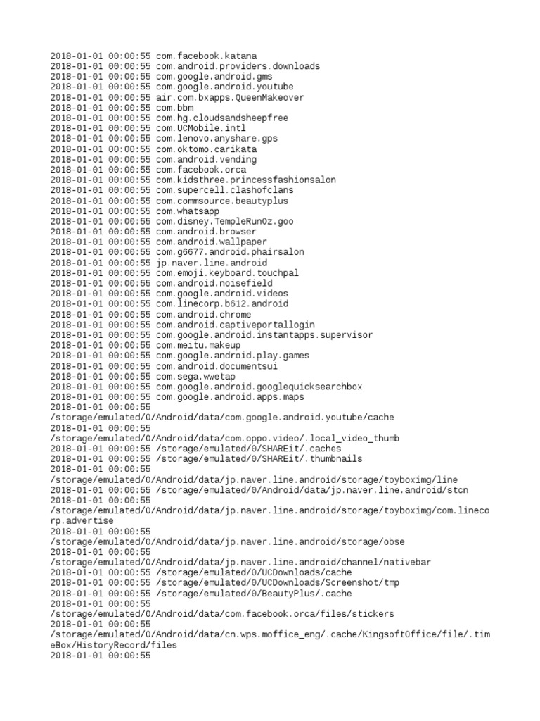 Clean Log PDF Embedded Linux Distributions Android (Operating System)