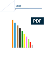 regletascuisenaire-lasmanitas-140925082007-phpapp02.pdf