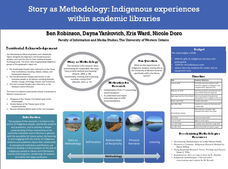 Indigenous Experiences at Western University | PDF | Iroquois ...