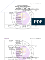 Statiska Dan Probabilitas