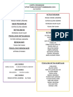 Ajk Murid PPT 2018