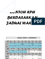 Contoh Rancangan Harian Prasekolah ( Baru)