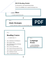 Readplan PDF