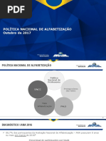 Mais Alfabetizacao Apresentacao 251017