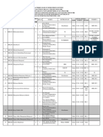 Jadwal Kuliah Semseter II 2017-2018 (Mahasiswa Final)