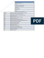 tab for 6th eu-th national debate championship 2010