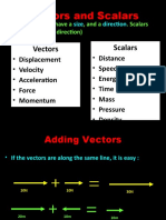 Vectors