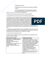 Resenha Revolução Burguesa No Brasil