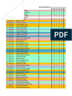 Análisis de datos