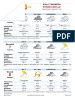 Meteo Torino Caselle