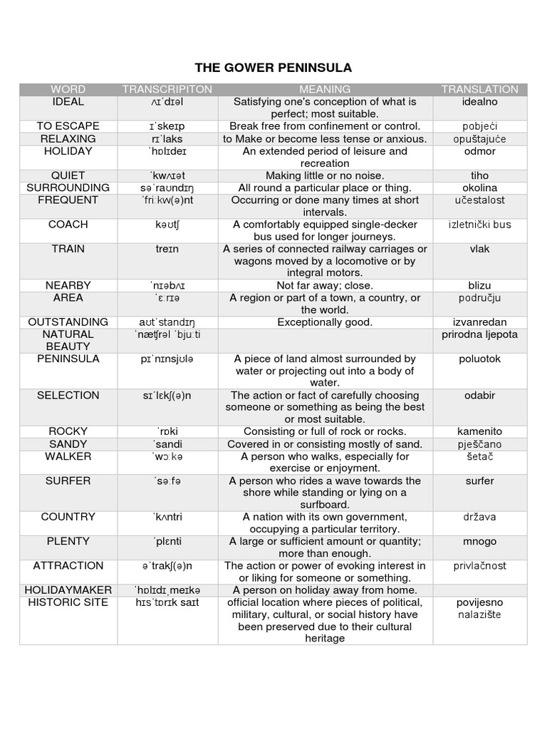 The Gower Peninsula PDF Transport Nature