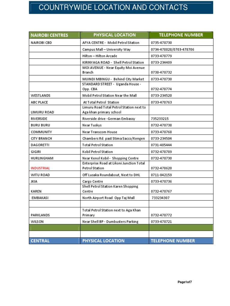 Nairobi Centres Physical Location Telephone Number Industrial PDF Nairobi Kenya