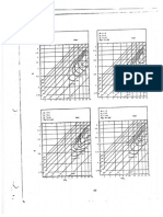 CP Plots Diffuser 2