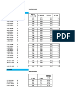 Resumen Dimensiones DELCROSA