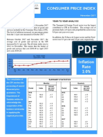 Consumer Price Index - Nov 17