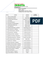 DAFTAR HADIR Pelatihan Triase