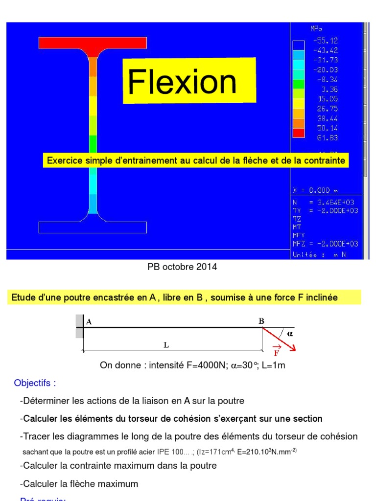 Calcul de flexion d'une poutre encastrée PDF Flexion (matériau — free download