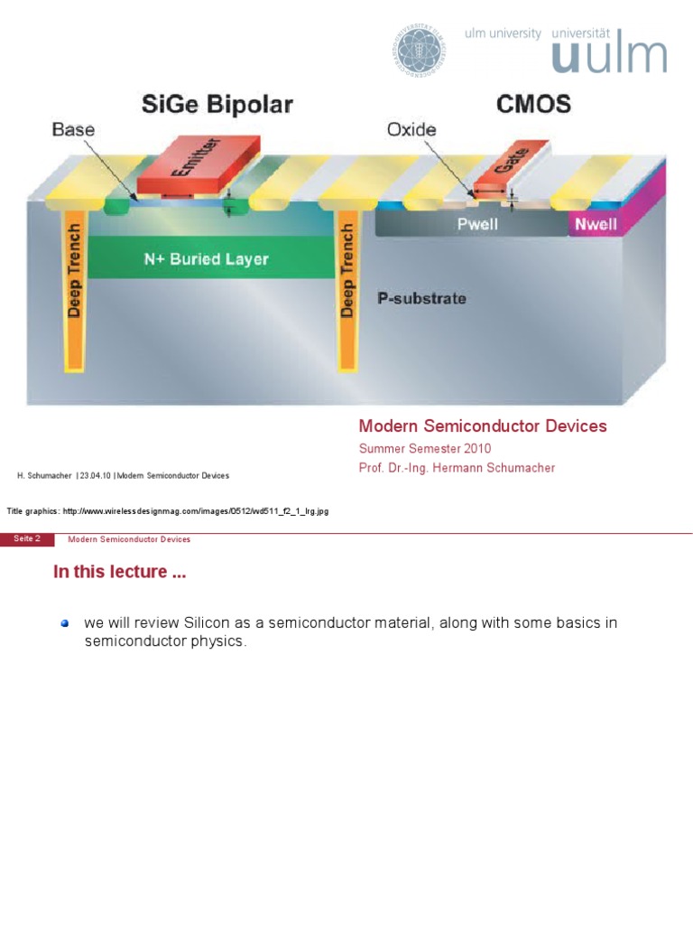 Understanding Modern Semiconductor Devices | PDF | Doping ...