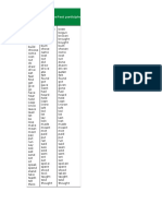 Base Form Past Tense Past Participle