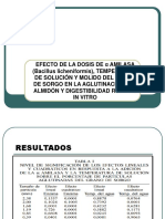 Efecto De La Dosis De Α Amilasa (Bacillus licheniformis), TEMPERATURA De Solución Y Molido Del Grano De Sorgo En La Aglutinación Del Almidón Y Digestibilidad Ruminal In Vitro