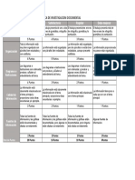 Rubrica Para Investigacion Documental