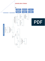 Ficha de Trabalho 7