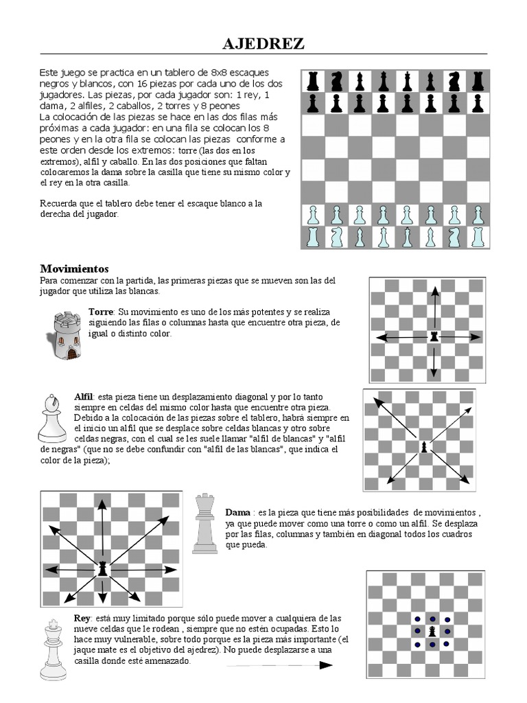 Ajedrez Pdf Juegos Competitivos Ajedrez