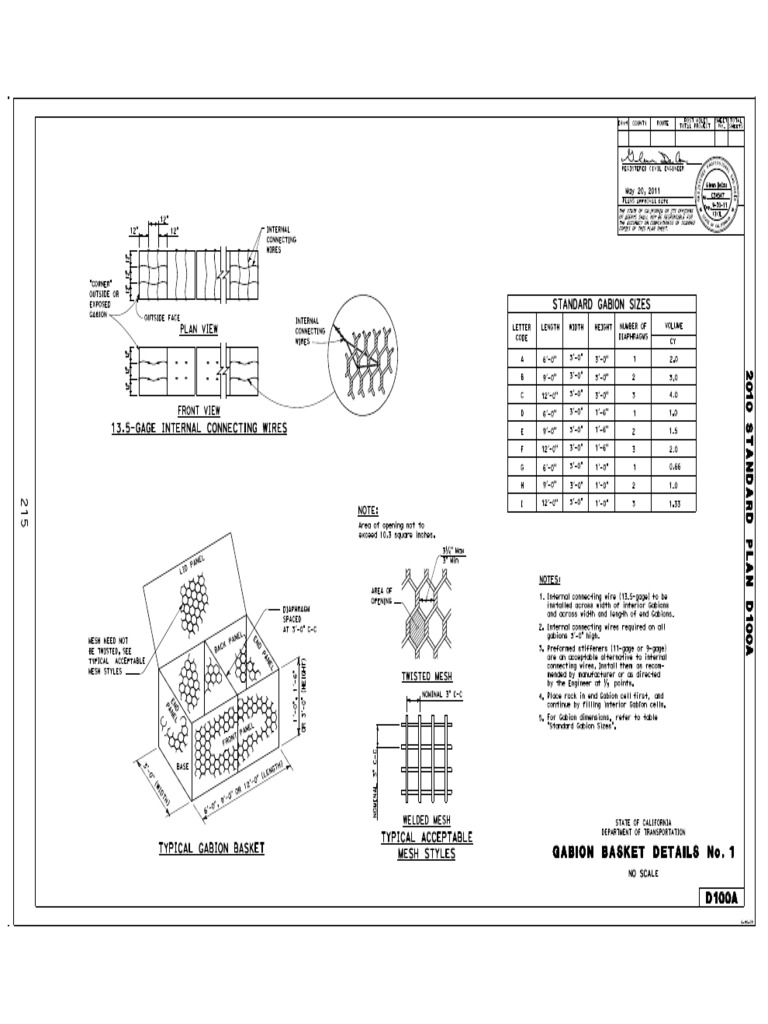 Standard Gabion Sizes Plan View PDF Building Engineering