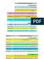 Ac Time Table