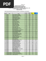 Resultado Final de Especialização Em Educação a Distância Fundamentos e Ferramentos Da CP 71.2016