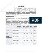 DOSIFICACIÓN