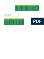 Quiz 1 Quiz 2 Subtraction Product Quotient Average: Total