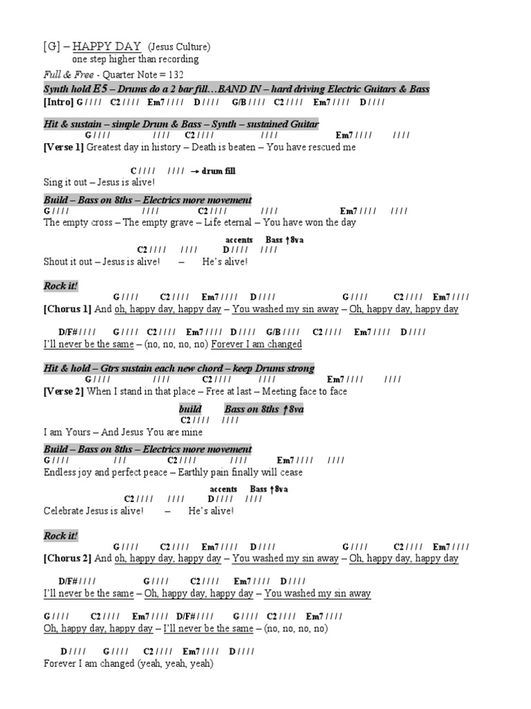 Oh Happy Day Chords Edwin Hawkins Singers Happy Sheet Music In G Major Transposable