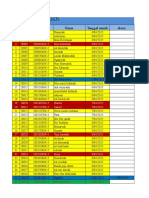 Data Karyawan Mranggen