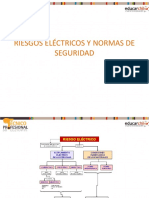 Riesgos Electricos y Normas de Seguridad