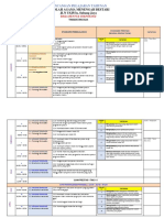 RPT RBT Ting 2 2018