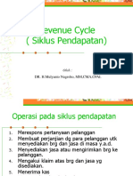 Revenue Cycle(8)