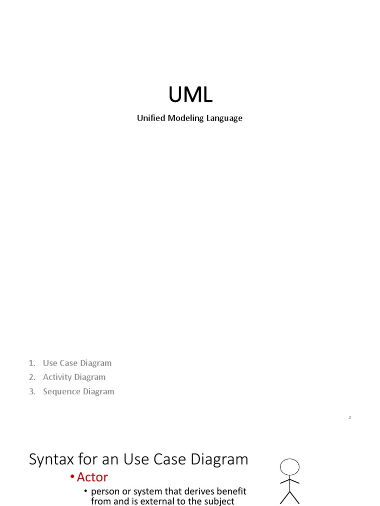 UML for ATM System Design | PDF | Use Case | Unified Modeling Language
