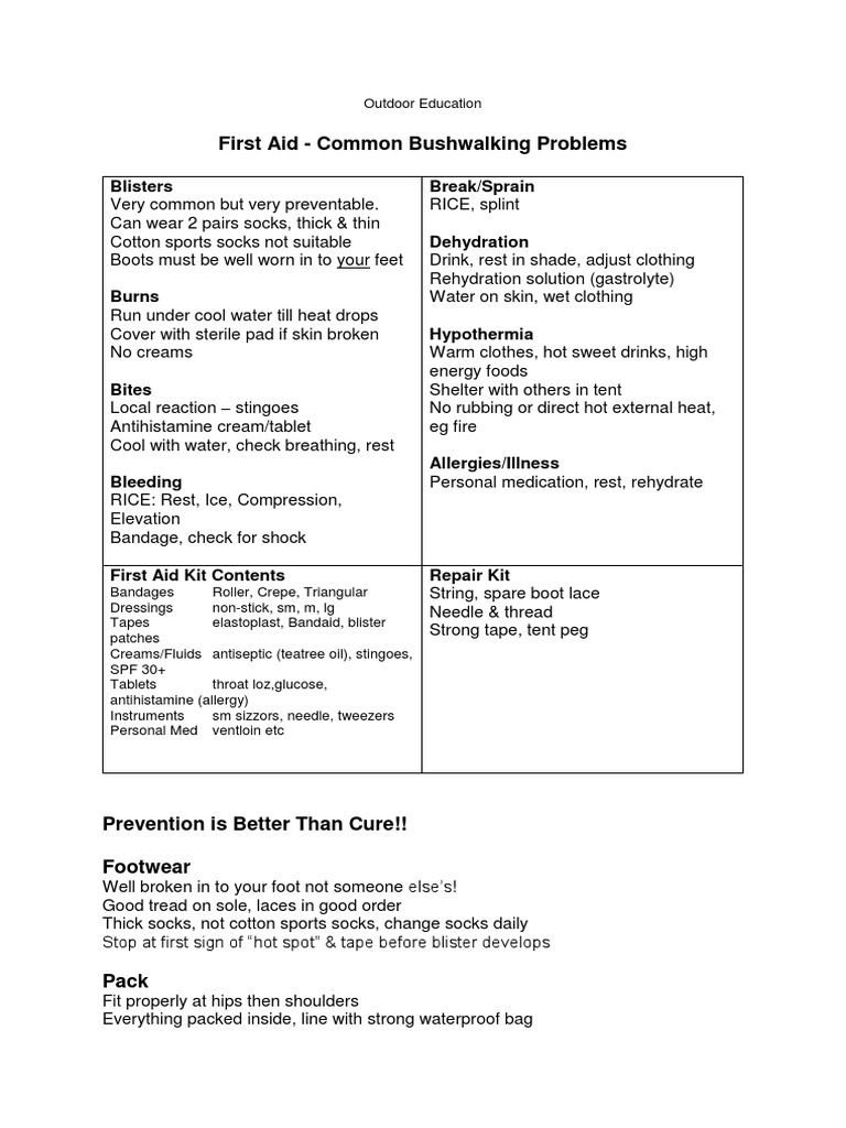First Aid & Safety for Bushwalking | PDF | Tent | Stove