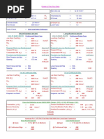 Short Reinforcement Long Reinforcement: +ive in Span Due To