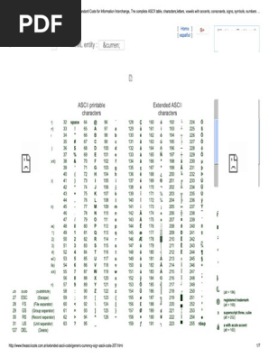 Ascii Code List