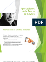 Aportaciones de La Teoría de Keynes