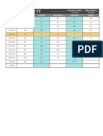 2 Kamban TT Class Schedule