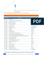 Foreign Easa Part-145 Valid Approvals