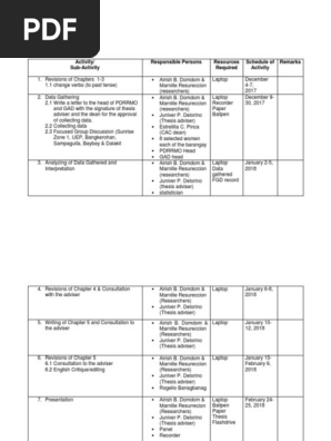 work plan