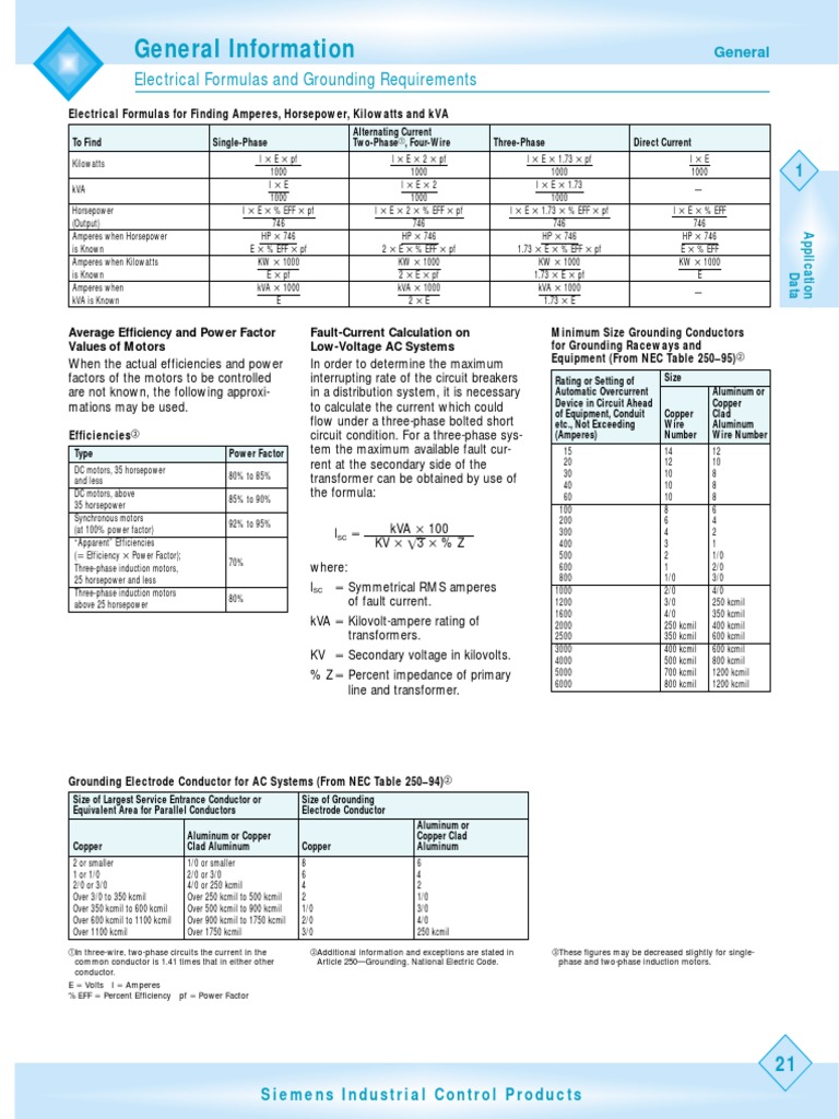Electrical Formulas and Grounding Guide | PDF | Transformer ...